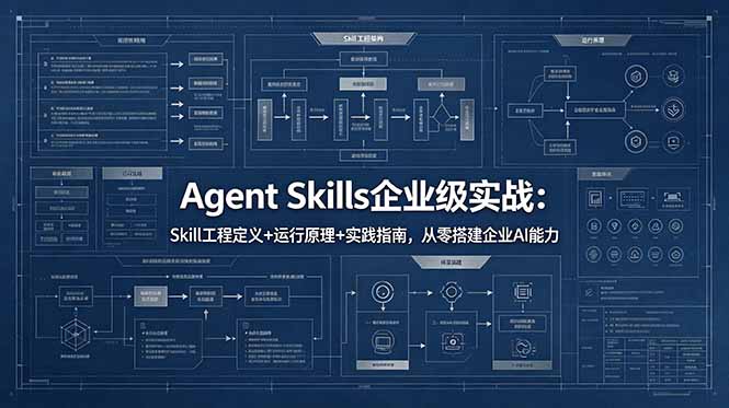 Agent Skills企业级实战：Skill工程定义+运行原理+实践指南，从零搭建企业AI能力-蓝海云网创