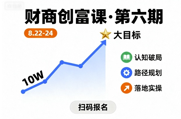 财商创富课第六期8月22-24号，如何从10W起步，一步步实现大目标-蓝海云网创
