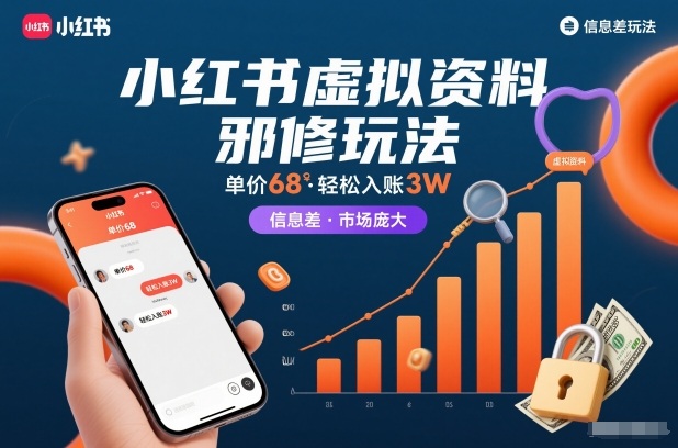 小红书虚拟资料邪修玩法，单价68，轻松入账3W，信息差玩法，市场庞大-蓝海云网创