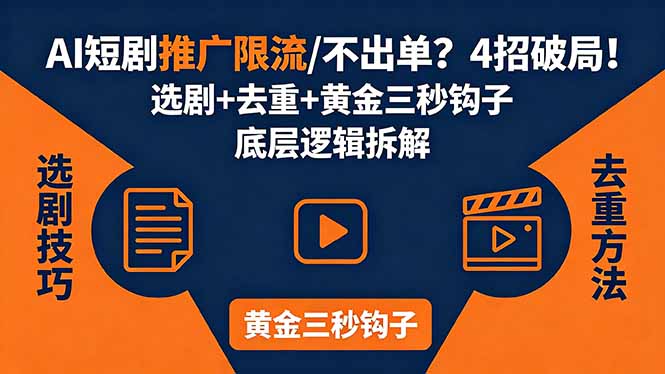 AI短剧推广总被限流、不出单？4招选剧+去重技巧+黄金三秒钩子，手把手拆解底层逻辑-蓝海云网创