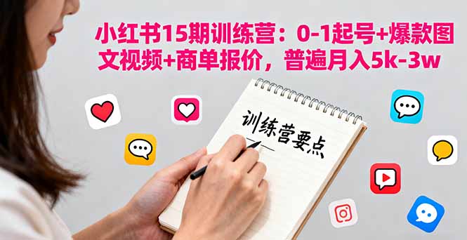 小红书15期训练营:0-1起号+爆款图文视频+商单报价,普遍月入5k-3w-蓝海云网创