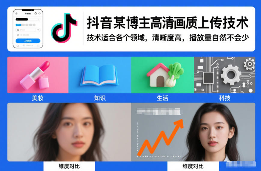 抖音某博主视频高清画质上传技术，技术适合各个领域，清晰度高，播放量自然不会少-蓝海云网创