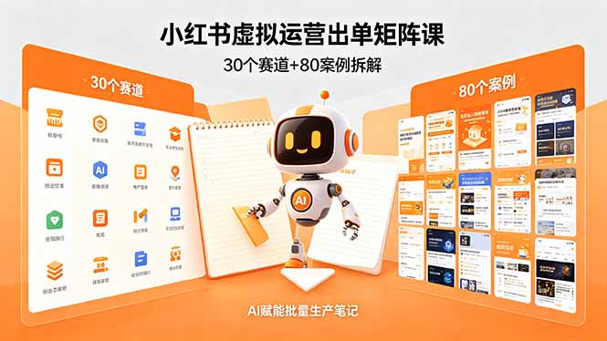 小红书虚拟运营出单矩阵课：30个赛道+80案例拆解，AI赋能批量生产笔记-蓝海云网创
