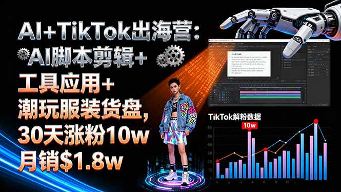 AI+TikTok出海营:AI脚本剪辑+工具应用+潮玩服装货盘,30天涨粉10w月销$1.8w-蓝海云网创