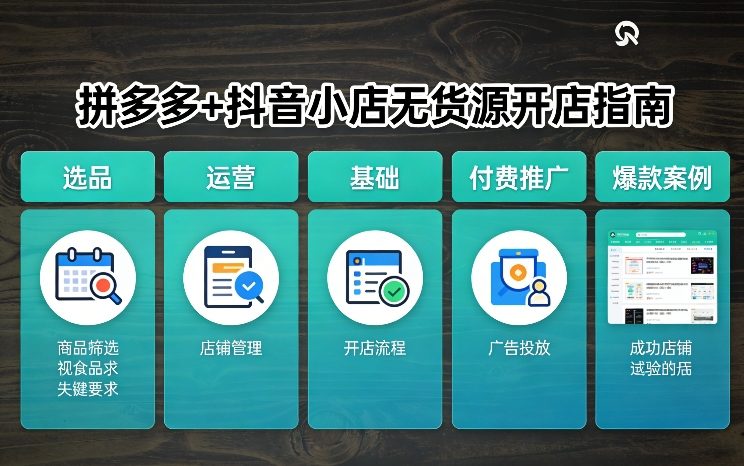 拼多多+抖音小店无货源开店，包括：选品、运营、基础、付费推广、爆款案例等(更新26年3月)-蓝海云网创