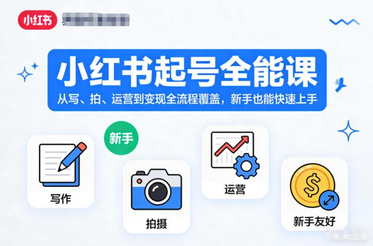 小红书起号全能课,从写、拍、运营到变现全流程覆盖,新手也能快速上手-蓝海云网创