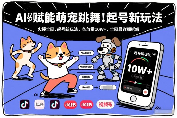 AI赋能萌宠跳舞，火爆全网，起号新玩法，条条播放量10W+，全网最详细拆解-蓝海云网创