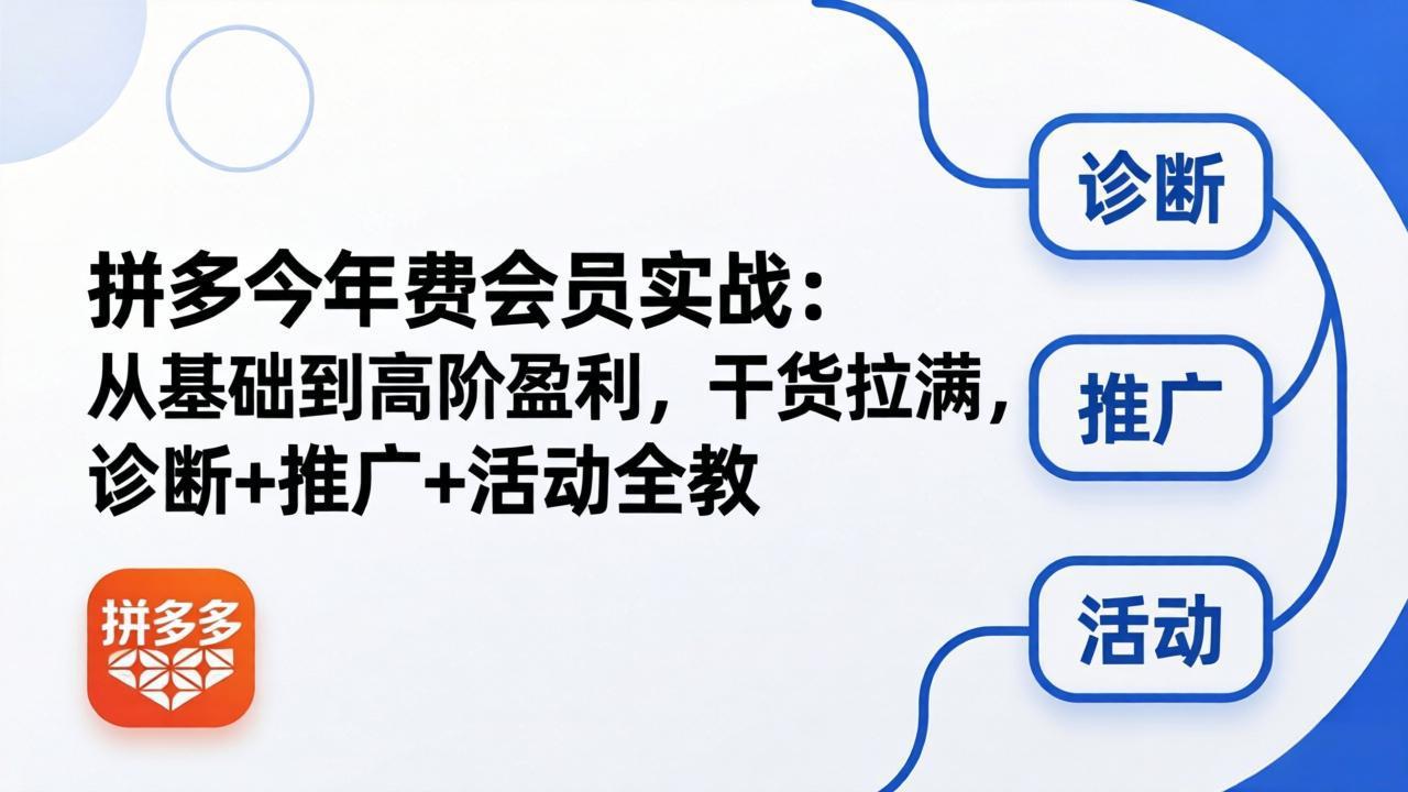 拼多多年费会员实战(更新26年4月30-蓝海云网创