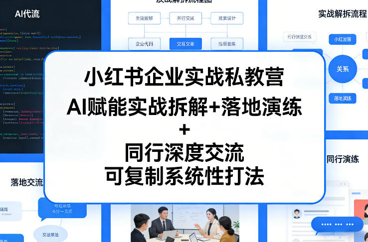 小红书企业实战私教营，AI赋能实战拆解+落地演练+同行深度交流，可复制系统性打法-蓝海云网创