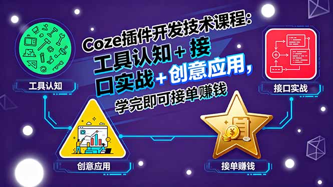 Coze插件开发技术课程：工具认知+接口实战+创意应用，学完即可接单赚钱-蓝海云网创
