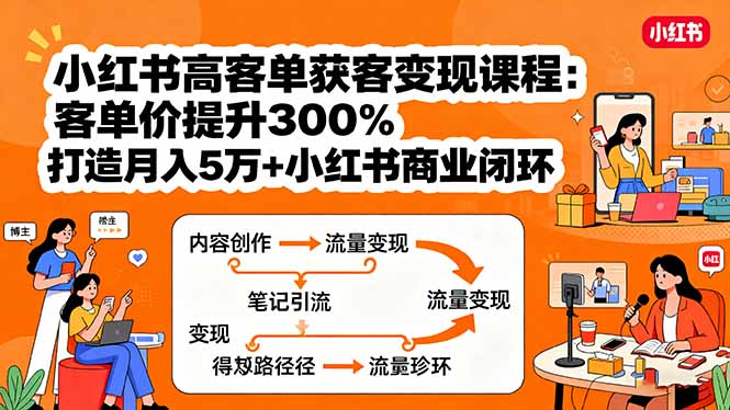 小红书高客单获客变现课程:客单价提升300%,打造月入10万+小红书商业闭环-蓝海云网创