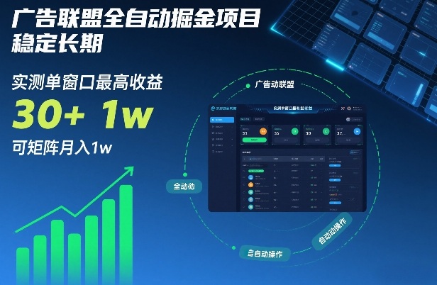 广告联盟全自动掘金项目，稳定长期，实测单窗口最高收益30+，可矩阵月入1w+【揭秘】-蓝海云网创