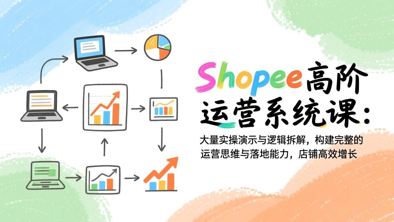 Shopee高阶运营系统课：大量实操演示与逻辑拆解，构建完整的运营思维与落地能力，店铺高效增长-蓝海云网创