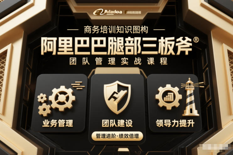团队管理必学课程系列，阿里巴巴“腿部三板斧”-蓝海云网创