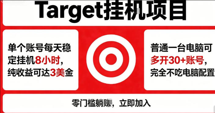 海外平台Target商品浏览曝光，24小时运行无需人工值守，日收益100美刀+电脑可多开【揭秘】-蓝海云网创