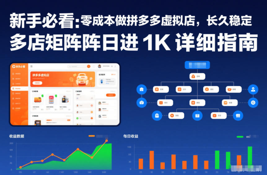 新手必看：零成本做拼多多虚拟店，长久稳定，多店矩阵日进1K详细指南【揭秘】-蓝海云网创