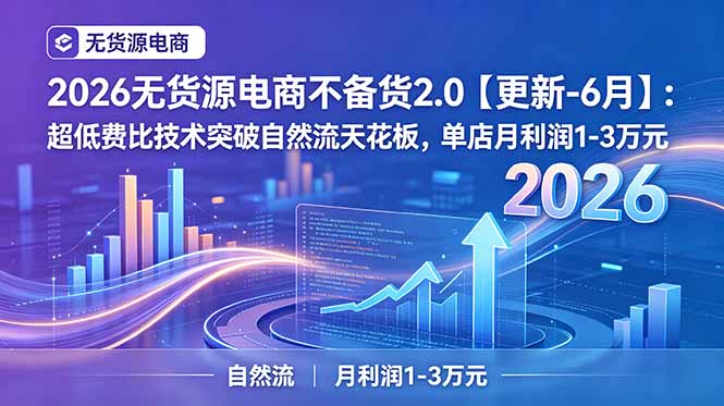 2026无货源电商不备货2.0【更新-6月】：超低费比技术突破自然流天花板，单店月利润1-3万元-蓝海云网创