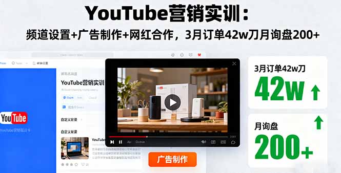 YouTube营销实训：频道设置+广告制作+网红合作，3月订单42w刀月询盘200+-蓝海云网创
