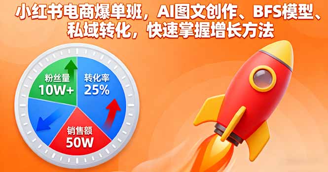 小红书电商爆单班，AI图文创作、BFS模型、私域转化，快速掌握增长方法-蓝海云网创