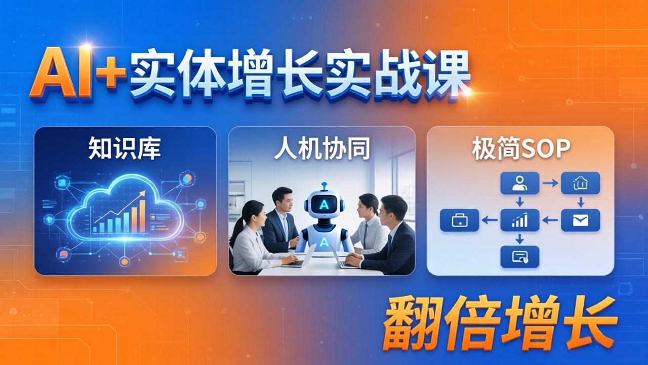 AI+实体增长实战课：知识库+人机协同+极简SOP，助力实体业务翻倍增长-蓝海云网创