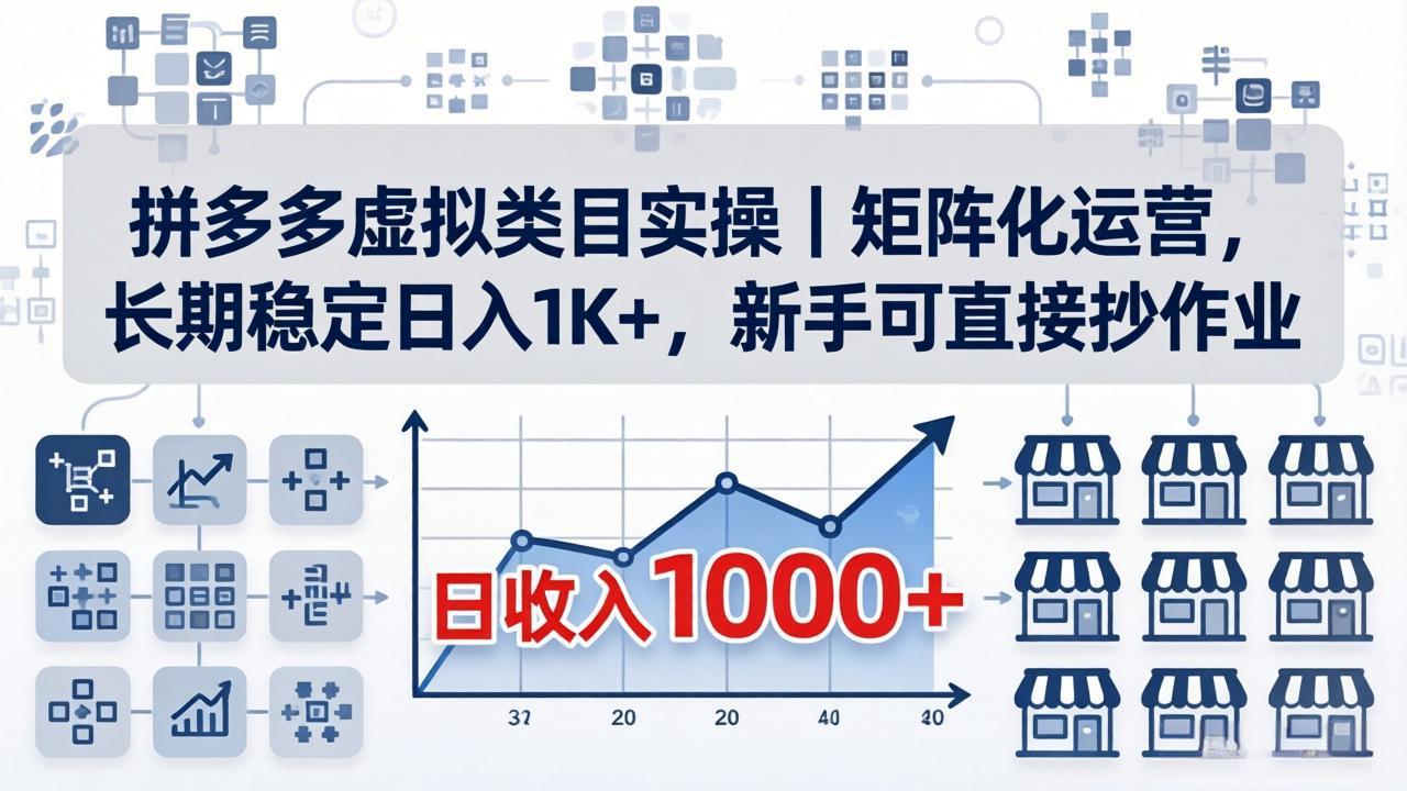 拼多多虚拟类目实操｜矩阵化运营，长期稳定日入 1K+，新手可直接抄作业-蓝海云网创