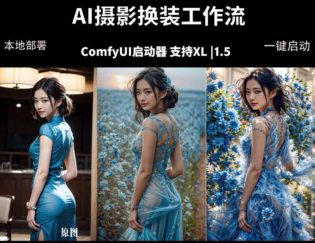 ComfyUI人像写真摄影工作流：本地一键部署，换装换场景换脸全搞定，影楼效率翻倍-蓝海云网创