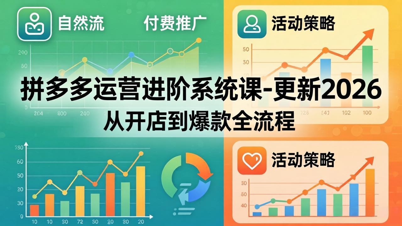 拼多多运营进阶系统课-更新2026：从开店到爆款全流程，自然流+付费推广+活动策略-蓝海云网创