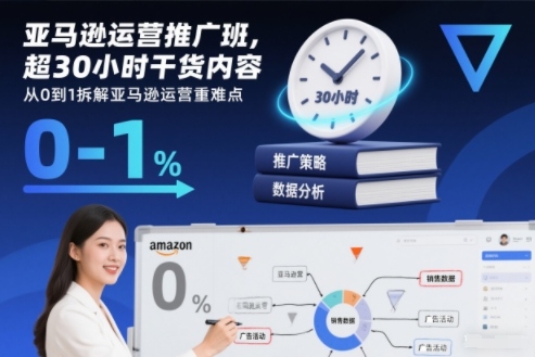 亚马逊运营推广班，超30小时干货内容，从0到1拆解亚马逊运营重难点-蓝海云网创