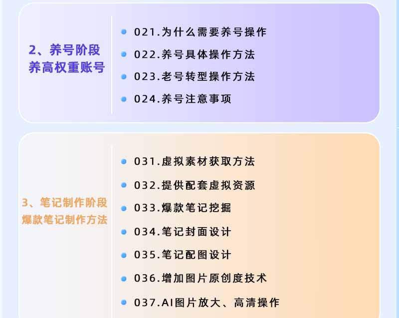 图片[2]-小红书虚拟项目特训班9.0，全面拥抱AI，批量产出原创PPT货源，单品/单店纯利润几万到几十W-蓝海云网创