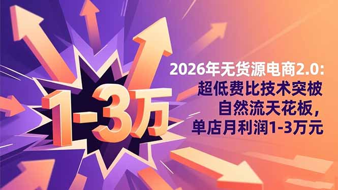 2026年无货源电商2.0【更新】：超低费比技术突破自然流天花板，单店月利润1-3万元-蓝海云网创