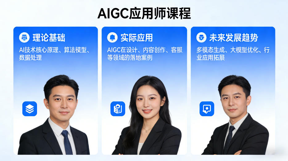AIGC应用师课程，覆盖了AI技术的理论基础、实际应用、以及未来发展趋势-蓝海云网创