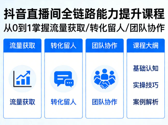 抖音直播间浓缩版视频课程，从0到1掌握直播间流量获取、转化留人、团队协作的全链路能力-蓝海云网创