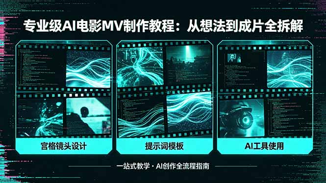 专业级AI电影MV制作教程，从想法到成片全拆解，宫格镜头+提示词模板+AI工具一站式教学-蓝海云网创