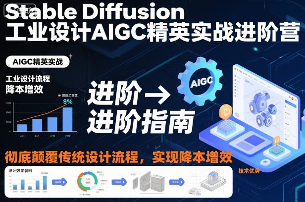 Stable Diffusion工业设计AIGC精英实战进阶营，彻底颠覆传统设计流程，实现降本增效-蓝海云网创