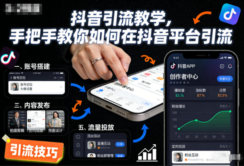 抖音引流教学，手把手教你如何在抖音平台引流-蓝海云网创