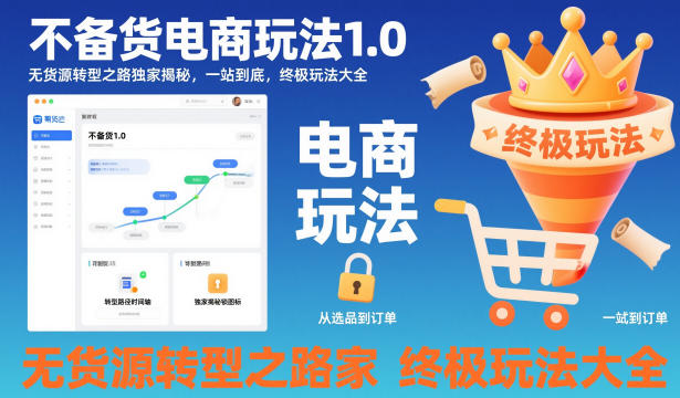 不备货电商玩法1.0,无货源转型之路独家揭秘,一站到底,终极玩法大全-蓝海云网创