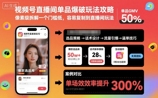 视频号直播间单品爆破玩法攻略，像素级拆解一个门槛低，容易复制到直播间玩法-蓝海云网创