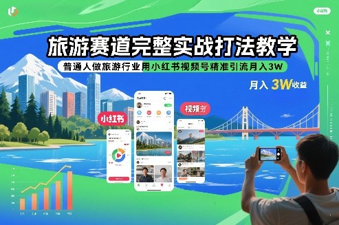 旅游赛道完整实战打法教学，普通人做旅游行业用小红书视频号精准引流月入3W-蓝海云网创