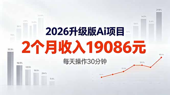 2026升级版Ai任务，2个月收入19086元，熟练后每天操作30分钟！-蓝海云网创