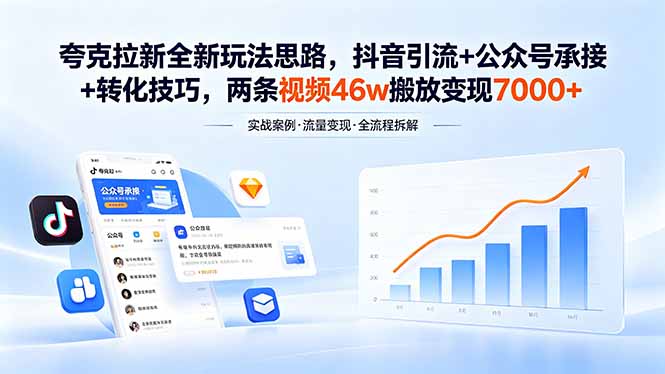 夸克拉新全新玩法思路，抖音引流+公众号承接+转化技巧，两条视频46w搬放 变现7000+-蓝海云网创