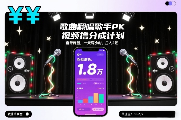 歌曲翻唱歌手PK视频撸分成计划，自带流量，一天两小时，日入2张-蓝海云网创