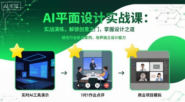 AI平面设计实战课,实战演练,解锁创意之门,掌握设计之道-蓝海云网创