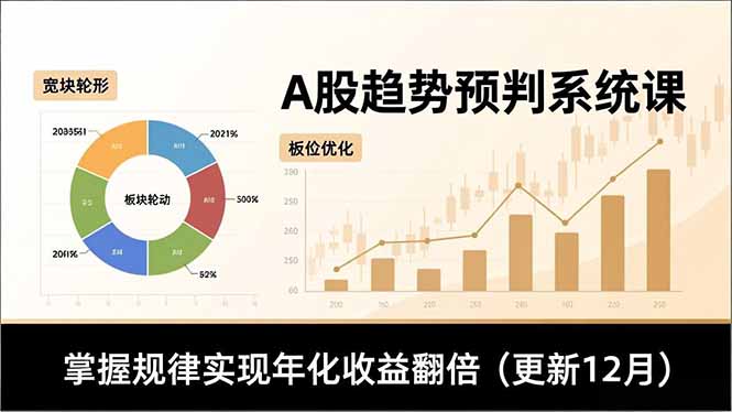 A股趋势预判系统课，多维分析、板块轮动、仓位优化，掌握规律实现年化收益翻倍(更新12月-蓝海云网创