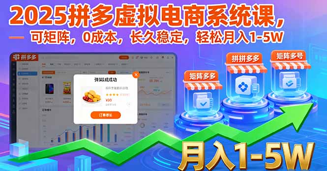 2025拼多多虚拟电商系统课，可矩阵，0成本，长久稳定，轻松月入1-5W-蓝海云网创