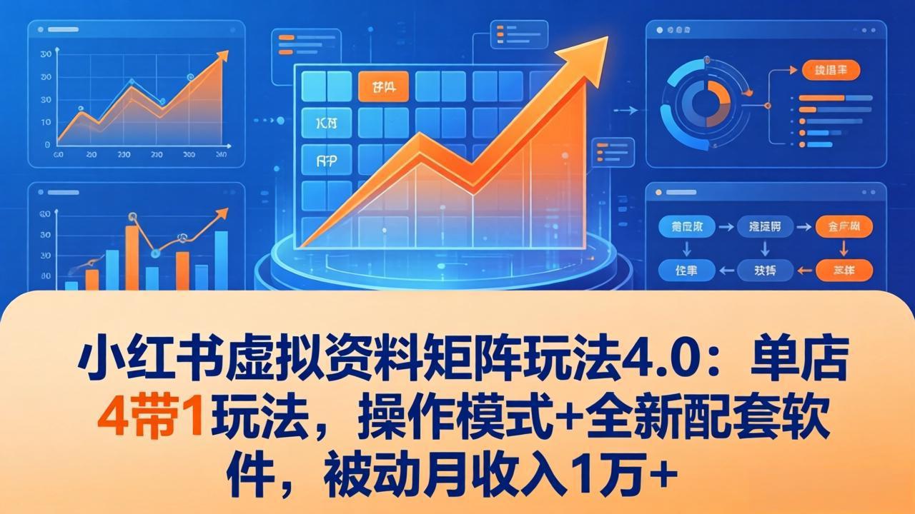 小红书虚拟资料矩阵玩法4.0：单店4带1玩法，操作模式+全新配套软件，被动月收入1万+-蓝海云网创