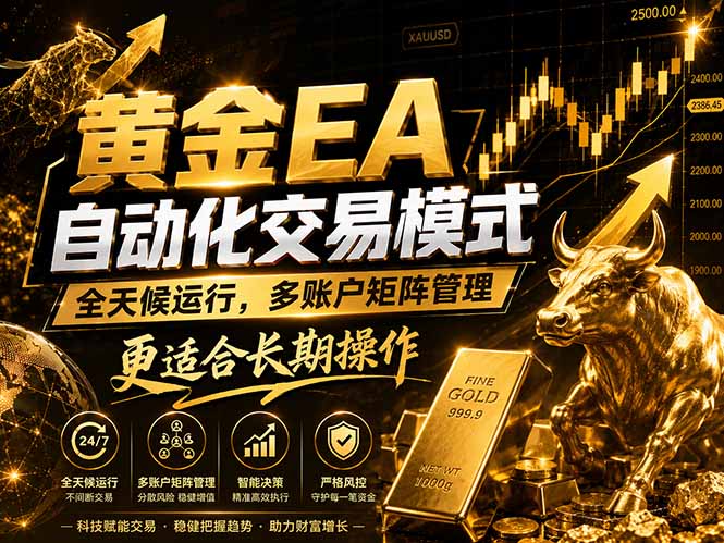 黄金EA量化：多窗口矩阵稳定运行，系统自动执行，收益空间持续放大-蓝海云网创