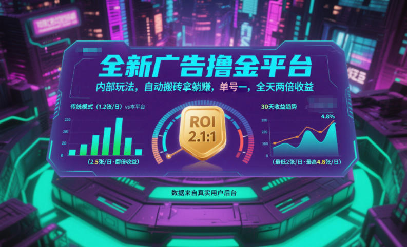 全新广告撸金平台，内部玩法，自动搬砖拿躺賺，单号一天保底2张+，全天两倍收益【揭秘】-蓝海云网创