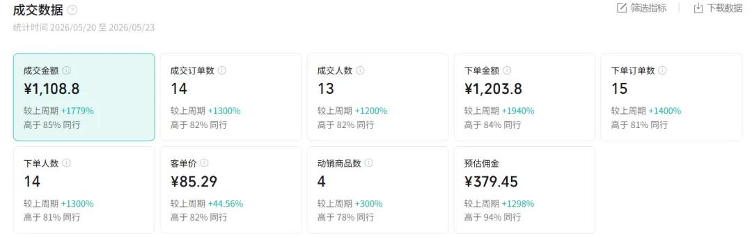 图片[1]-2026AI热点书单变现课，蹭影视原著流量，AI做文案素材，三平台同步带货赚图书高佣金-蓝海云网创