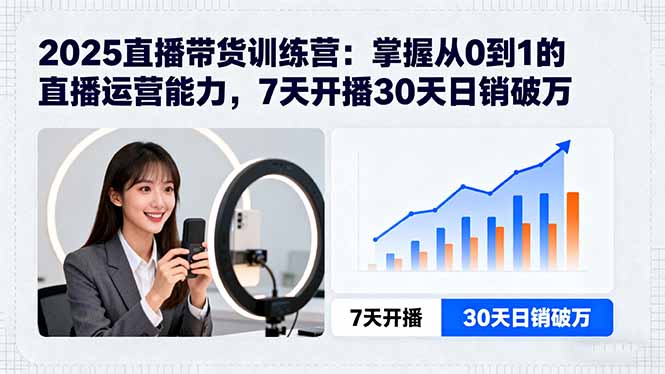 2025直播带货训练营：掌握从0到1的直播运营能力，7天开播30天日销破万-蓝海云网创