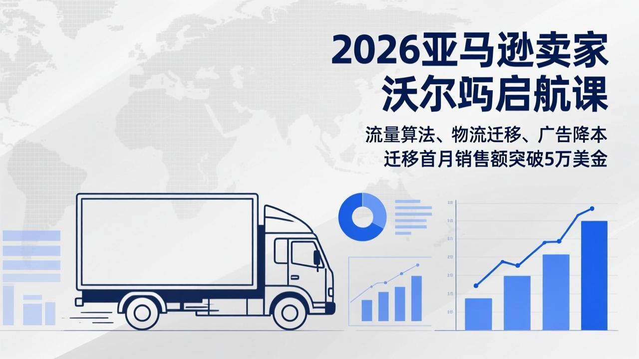 2026亚马逊卖家沃尔玛启航课，流量算法、物流迁移、广告降本，迁移首月销售额突破5万美金-蓝海云网创
